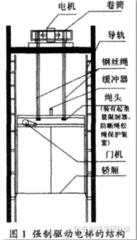 森林舞会官网-追求康健,你我一起生长